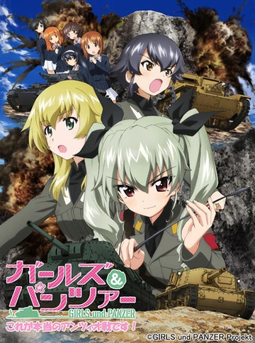 Anzio Battle